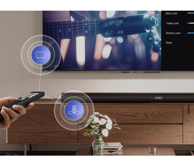 Hisense AX-5100Q - 1367724 - zdjęcie 10